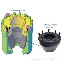 Bop Parts Rotating Bop Packing Element Bop Packer for Oilfield